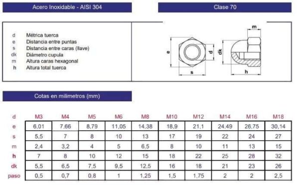 Tuerca Ciega Hexagonal DIN 1587 INOX A2 - Imagen 2