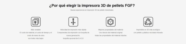 PIOCREAT G5 PRO Impresora 3D de Pellet - Imagen 4