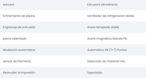 AnkerMake M5 - Imagen 6