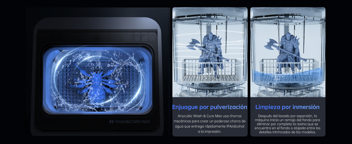 Anycubic Wash & Cure Max: potente y con bajo consumo de alcohol