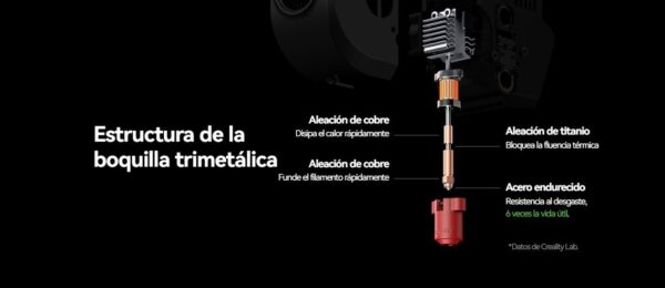 Creality Ender 3 V3 - Imagen 7