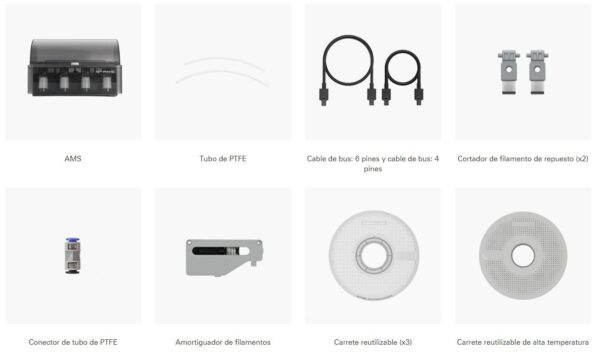 Bambu Lab AMS - Sistema automático de materiales - Imagen 3