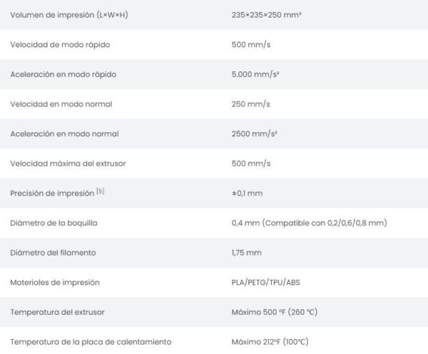 AnkerMake M5 - Imagen 7
